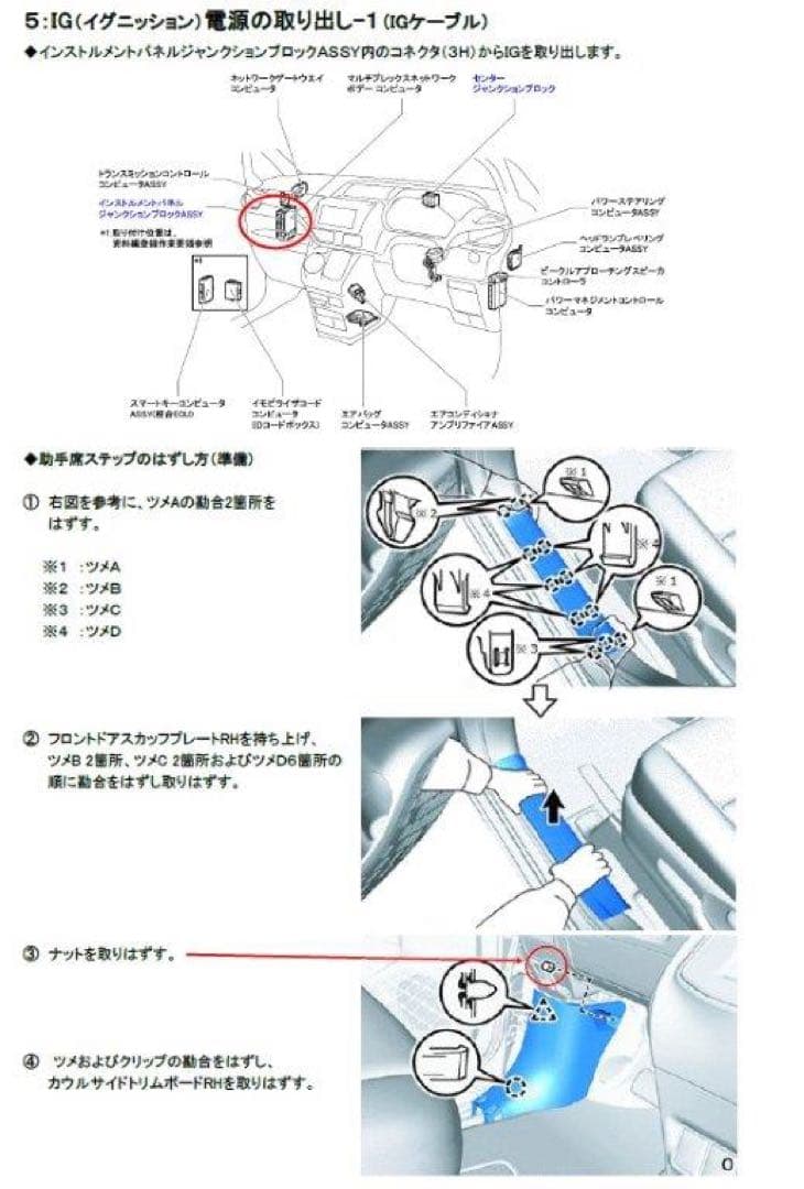 ゆーじ ８０系前期用後付バックドアイージークローザー