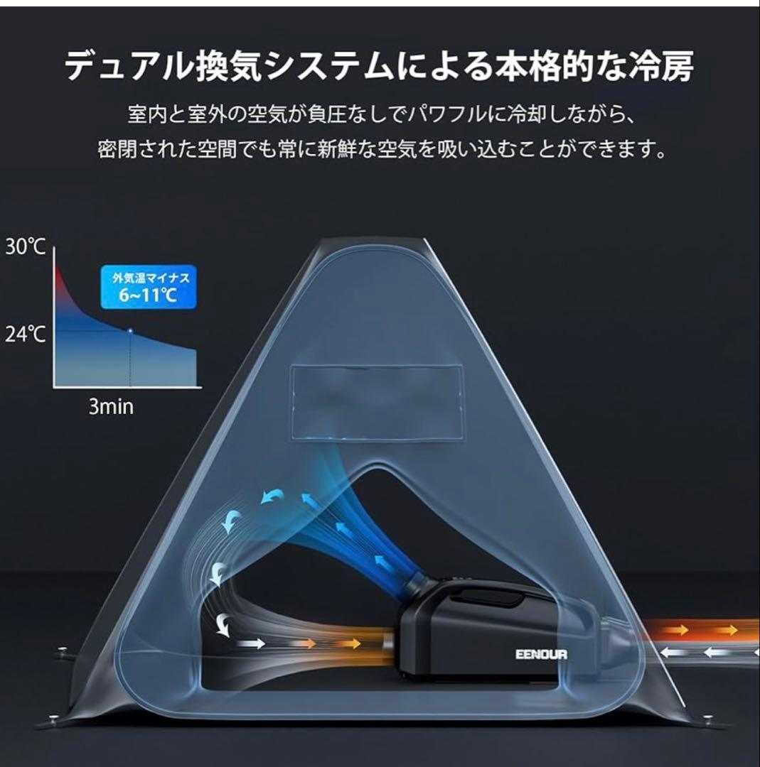 EENOUR イーノウ　QN750 ポータブルクーラー