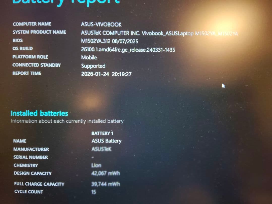 Windowsノート本体 ASUS M1502YA-BQ189W Vivobook 15 M1502YA