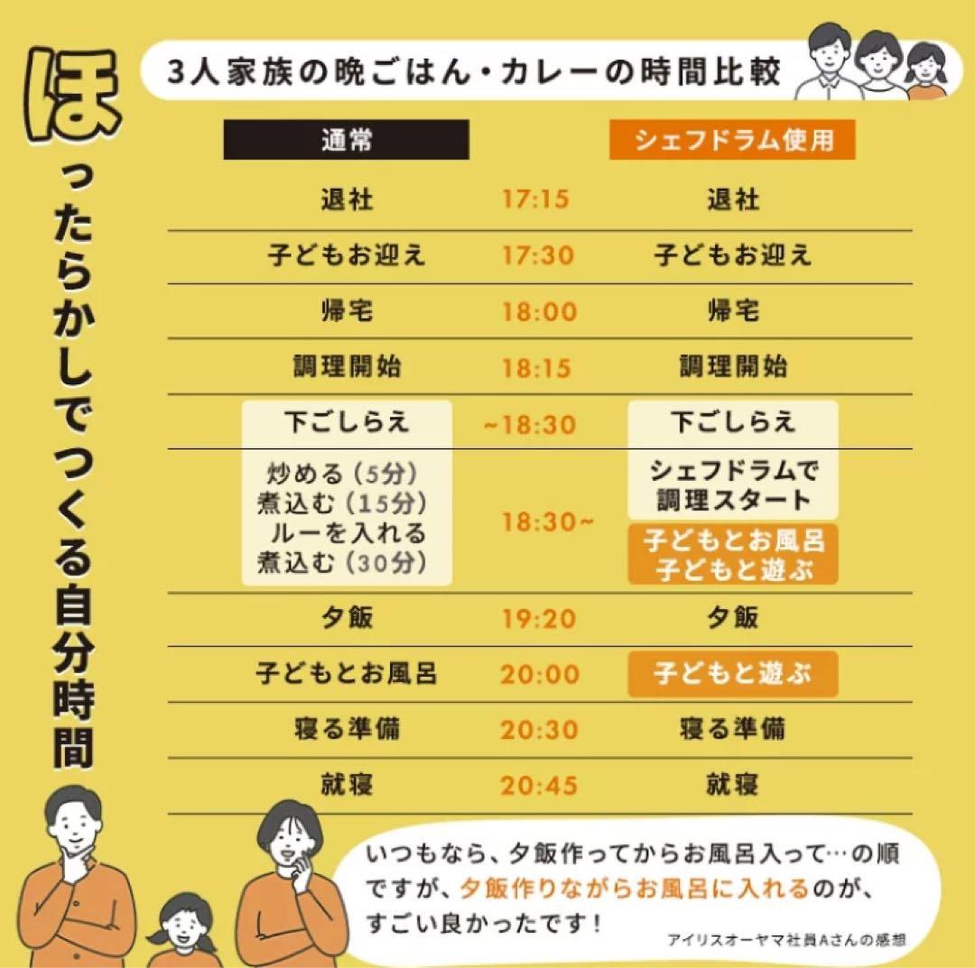 取引済[新品未開封] シェフドラム アイリスオーヤマ