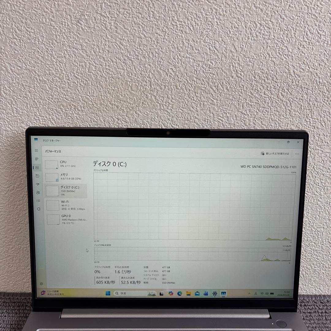 Windowsノート本体 lenovo thinkbook 14 G6 ABP AMD Ryzen 5