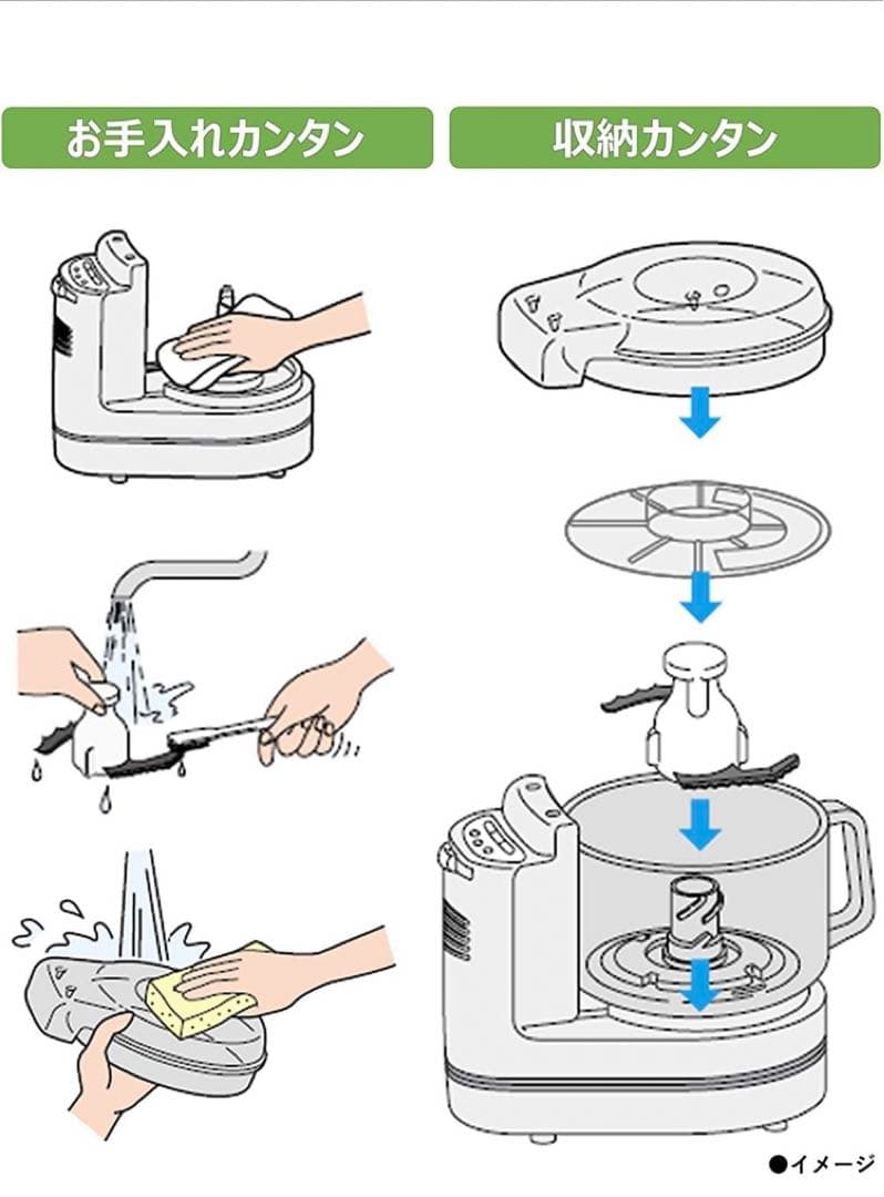 未開封　新品Panasonic フードプロセッサー MK-K48P-W