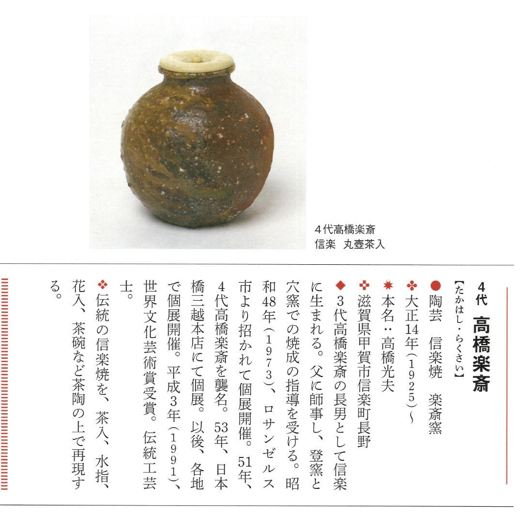 4代高橋楽斎造『信楽片口鉢』（共箱）