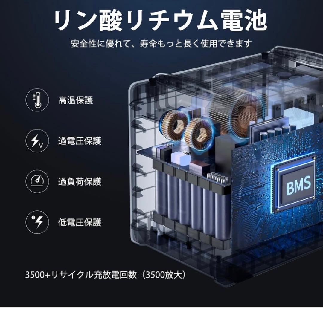 m*a様 SolarPlay ポータブル電源 2300Wh 14ポート