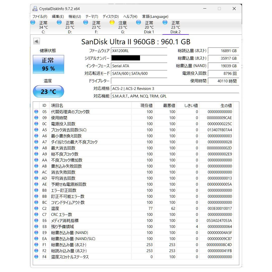 内蔵型SSD SanDisk Ultra II 960GB SSD SDSSDHII-960G