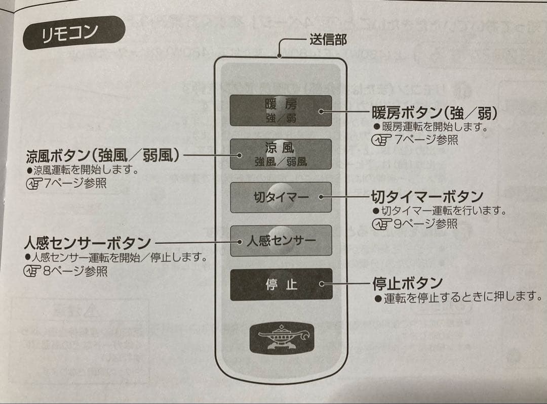 脱衣所暖房機 人感センサー付き