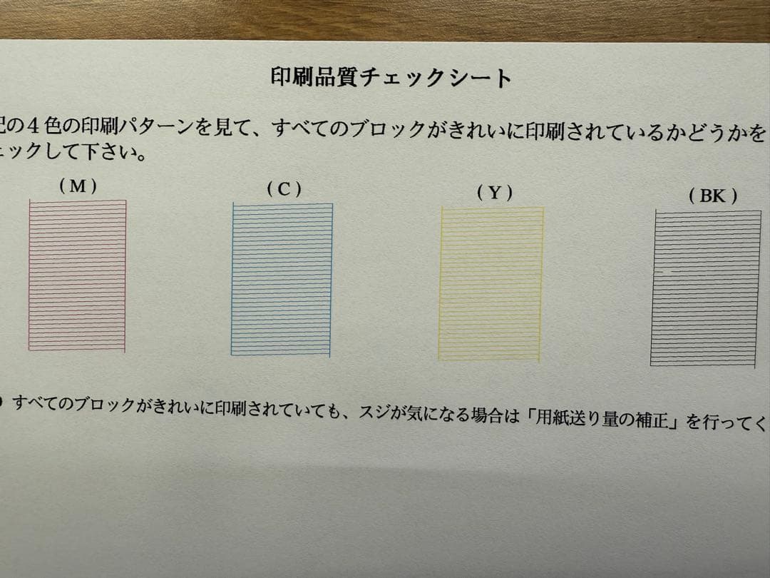 MFC-J7600CDW 複合機＋インクカートリッジ