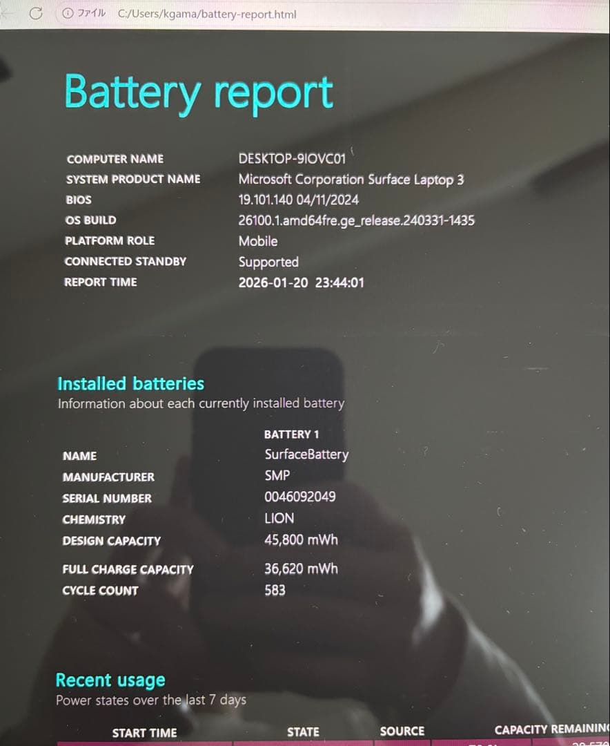 Windowsノート本体 Microsoft Surface Laptop 256GB 8GB RAM
