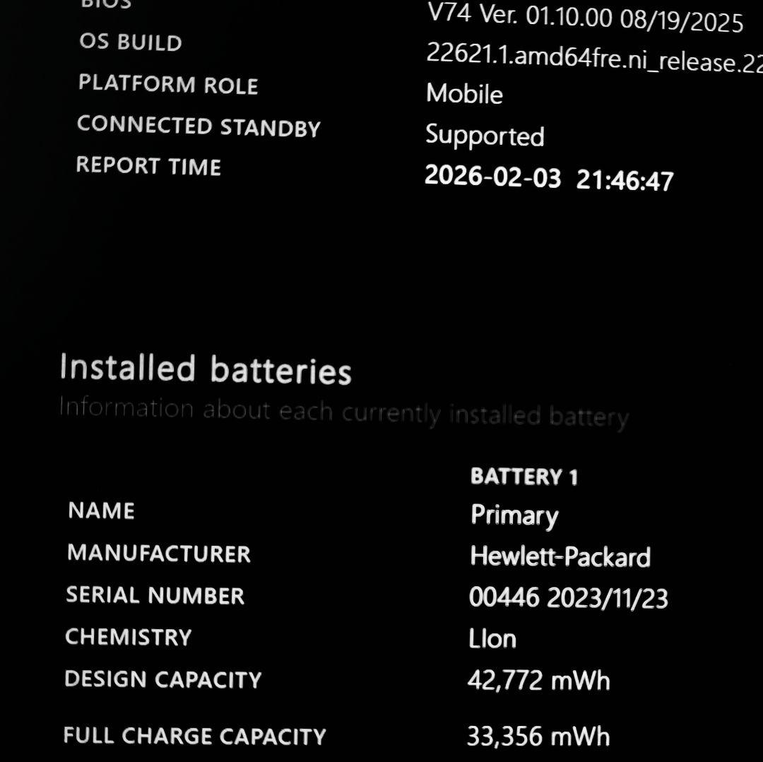 2023年11月 HP 良好 爆速 13世代 i5 16GB 512GB 7