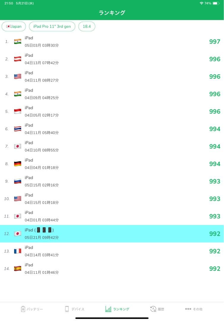 美品 傷なし iPad Pro 11インチ 第三世代 Applepencil2