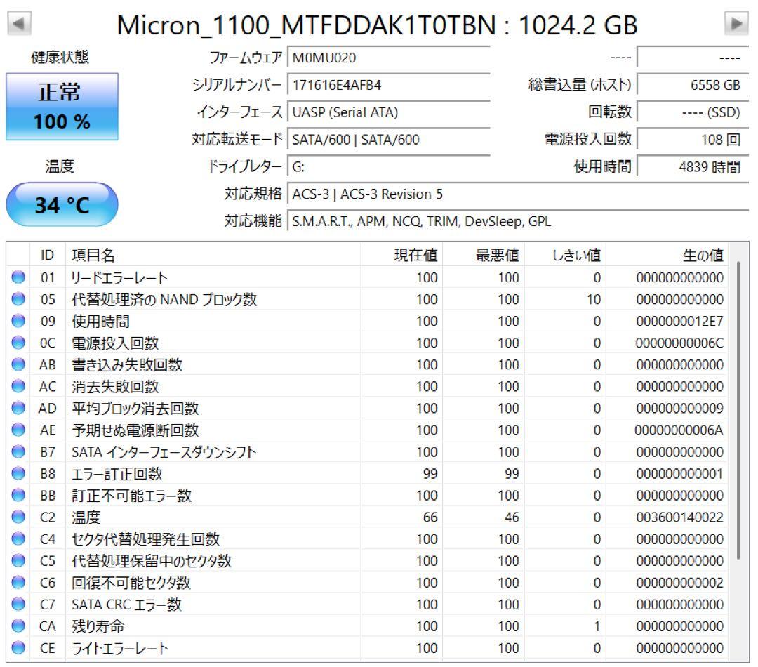 Micron 2.5インチSATA SSD 1TB