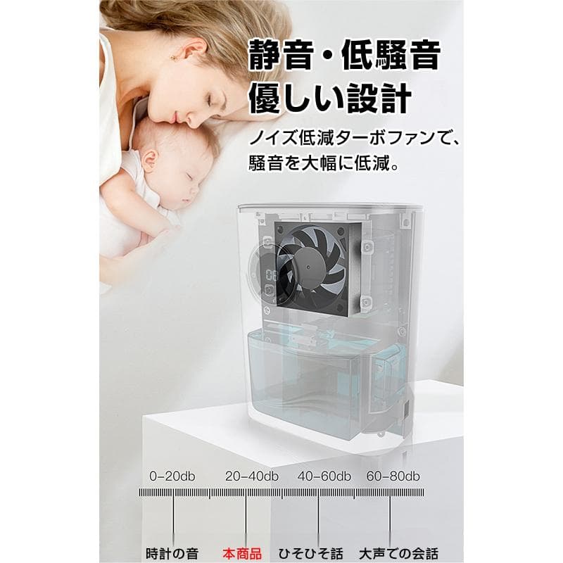 除湿機 コンプレッサー式 PSE認証済 12畳 空気清浄機 衣類乾燥 小型 家