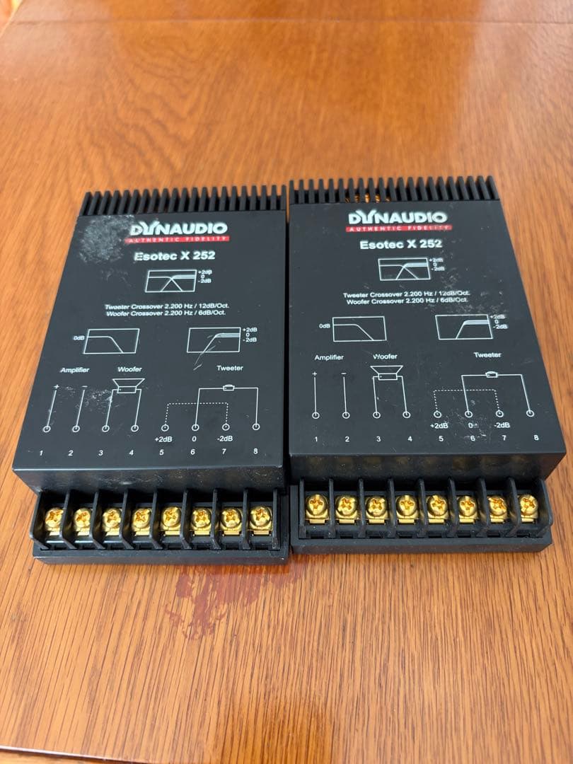 ディナオーディオ、ツィーター、クロスオーバーネットワーク