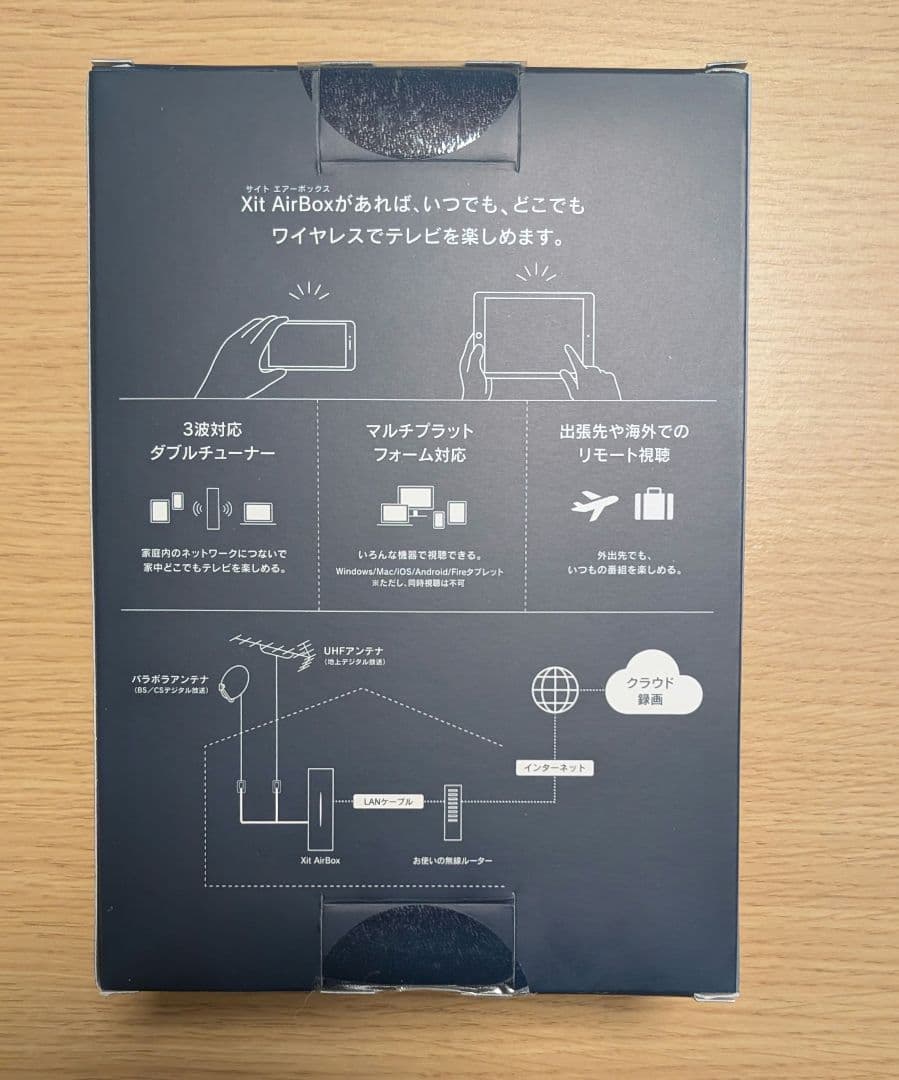 【土日限定値下げ】PIXELA Xit AirBox サイトエアーボックス
