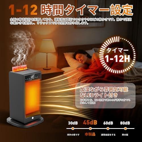 【2025全新登場 1200W大風量 超音波加湿機能セラミックヒーター】セラミ*