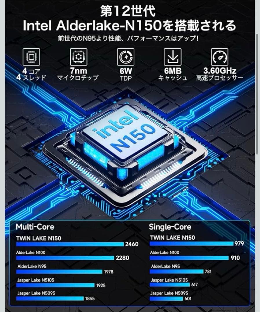GMKtec Nucbox G3 Plus ミニPC