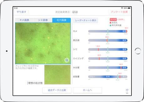 【KWR】Smart Skin Care