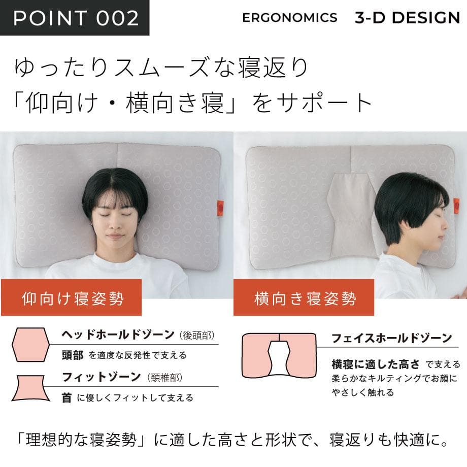 じぶんチャージ フィットテックピロー PREMIUM（レギュラー）