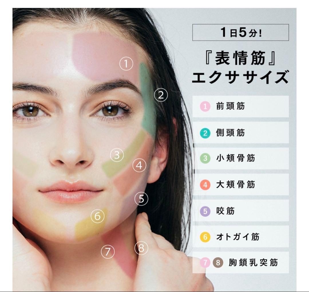 ボディ・フェイスケア MYTREX EMS HEADSPA PRO