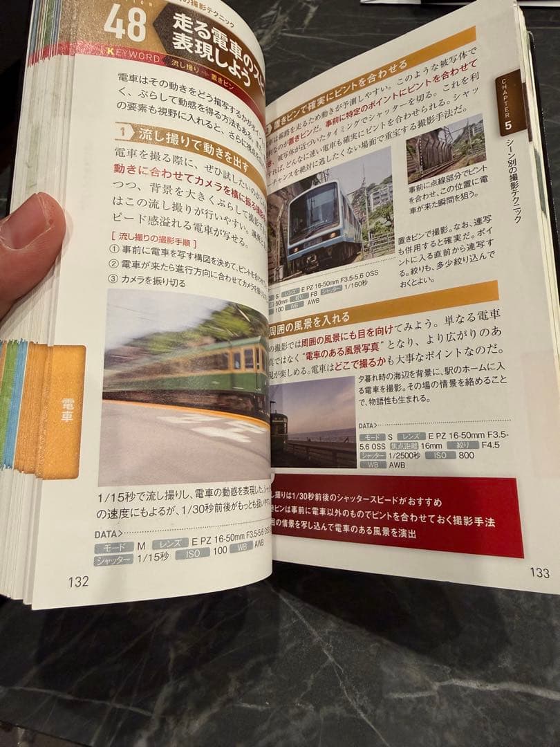 SONY α6000 ミラーレス一眼 E 16-50mm