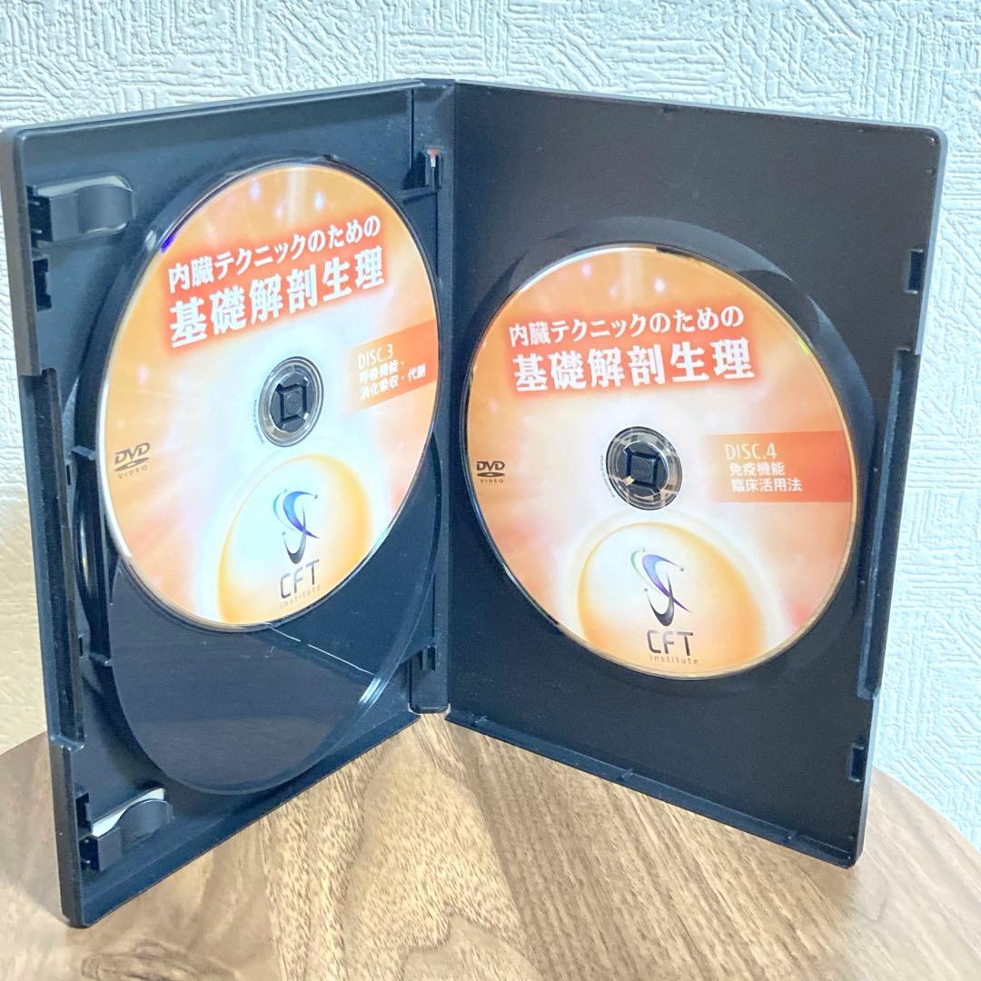 長谷澄夫　クラニアルテクニック　内臓テクニック　機能解剖　カイロプラクティック