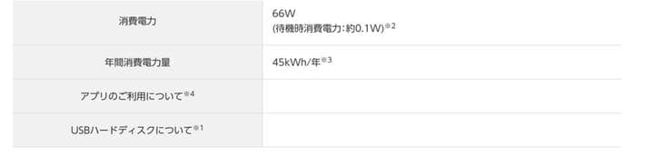 テレビ Panasonic VIERA C320 TH-32C320