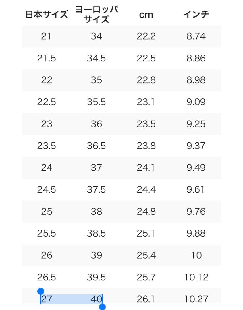 クロエ　Chloe レインブーツ