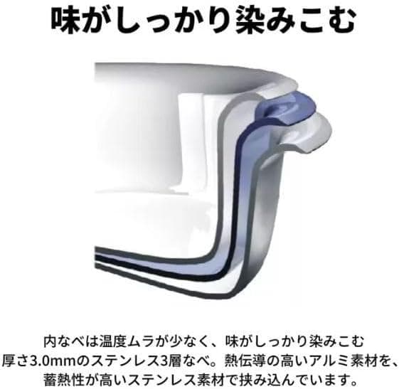 象印 ZOUJIRUSHI マルチクッカー EL-CA60-HM 調理鍋