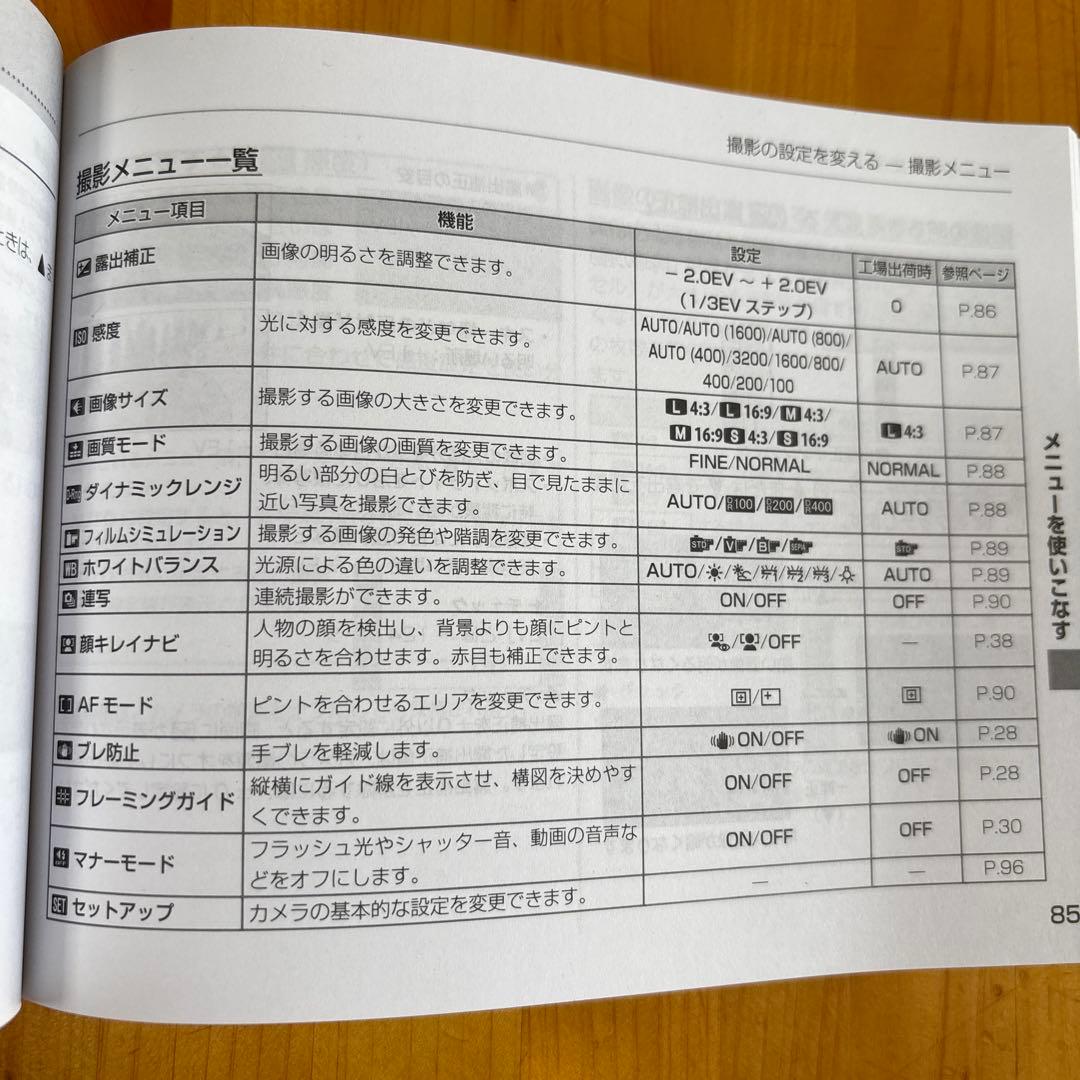 FUJIFILM FinePix Z700EXR デジカメ 付属品完備 動作品