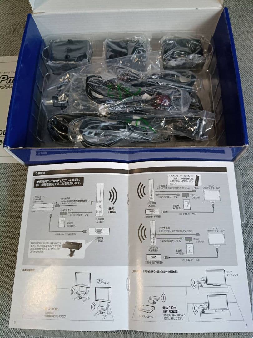 SANWA HDMIエクステンダー 1080P 2分配
