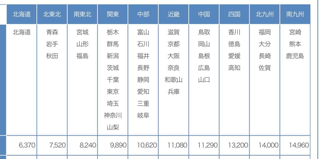自転車本体 GIANT Contend2 Ultegra Claris R2000