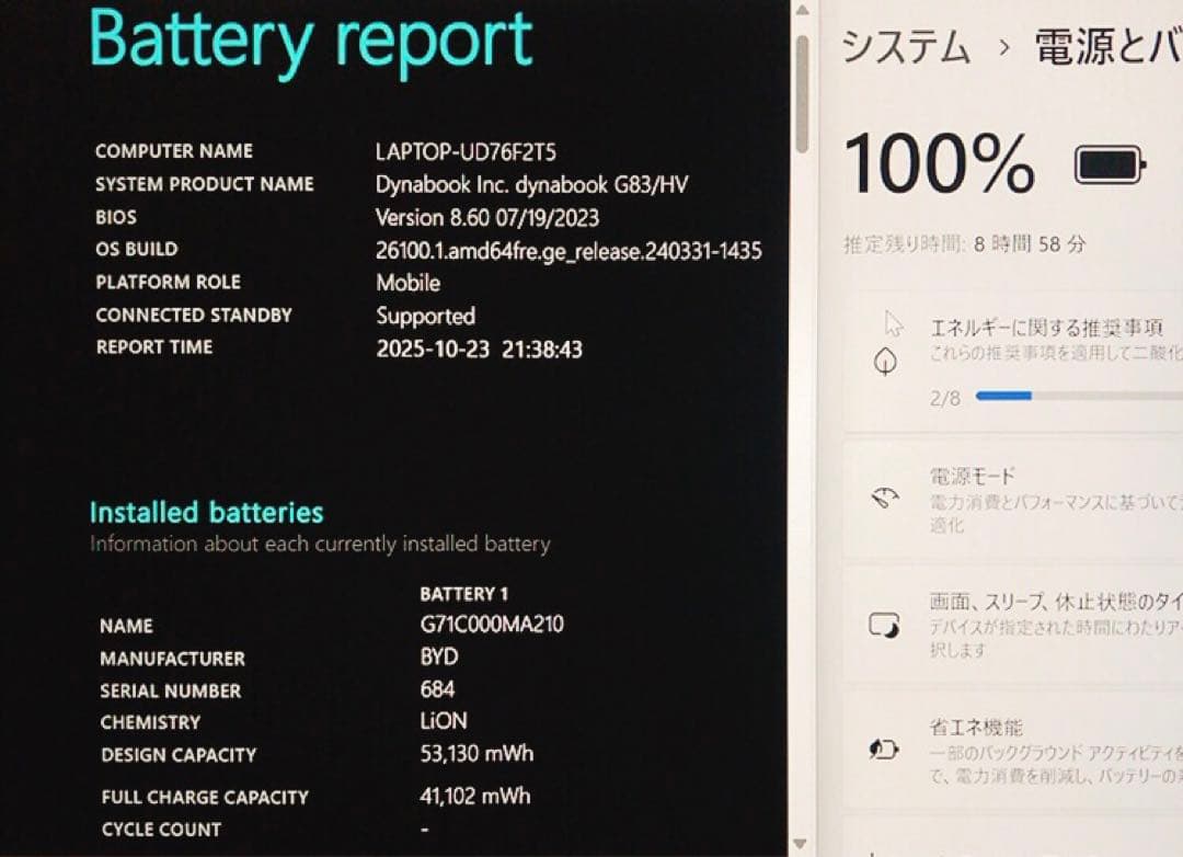 バッテリー良好！美品【16GB & 第11世代 i5】G83/HV！高性能！軽量