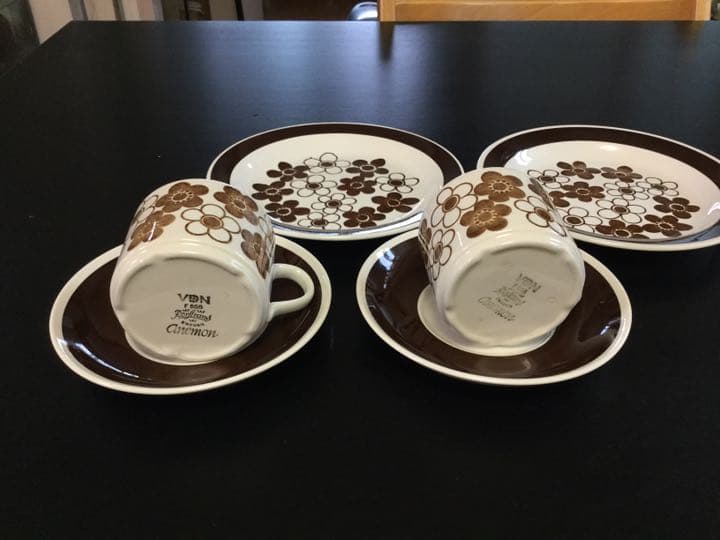 ロールストランドアネモンティーセットケーキプレート