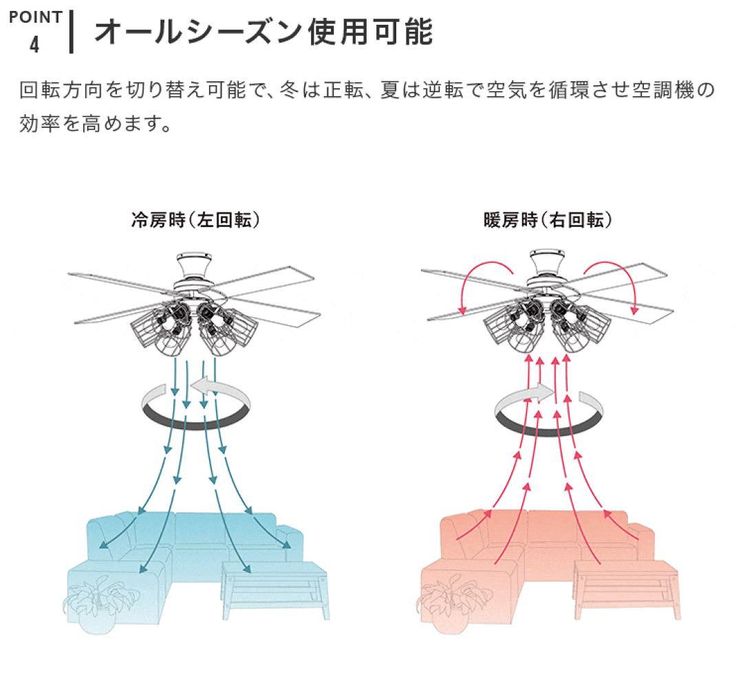 【新品】JAVALO ELF シーリングファン 6灯 LED JE-CF048