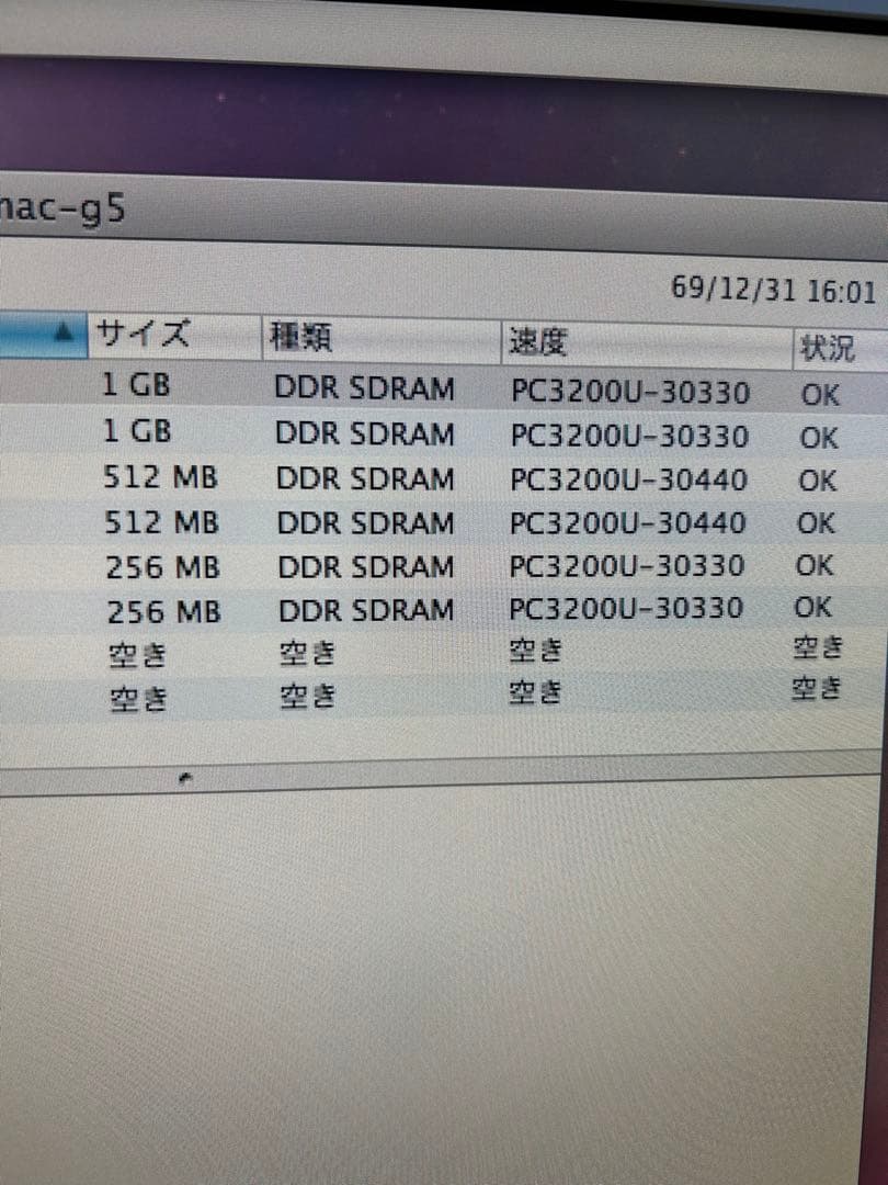 動作商品 Power Mac Ｇ5 22.0ＧHz