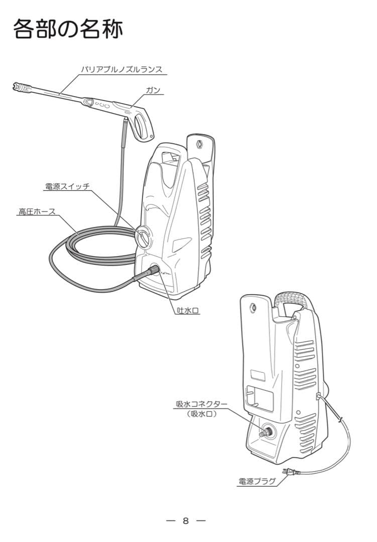 京セラ Kyocera 旧リョービ 高圧洗浄機 AJP-1420A 本体 未使用