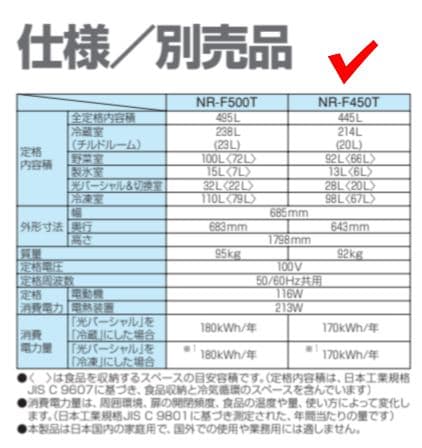 【National 】冷凍冷蔵庫 ６ドア 445L