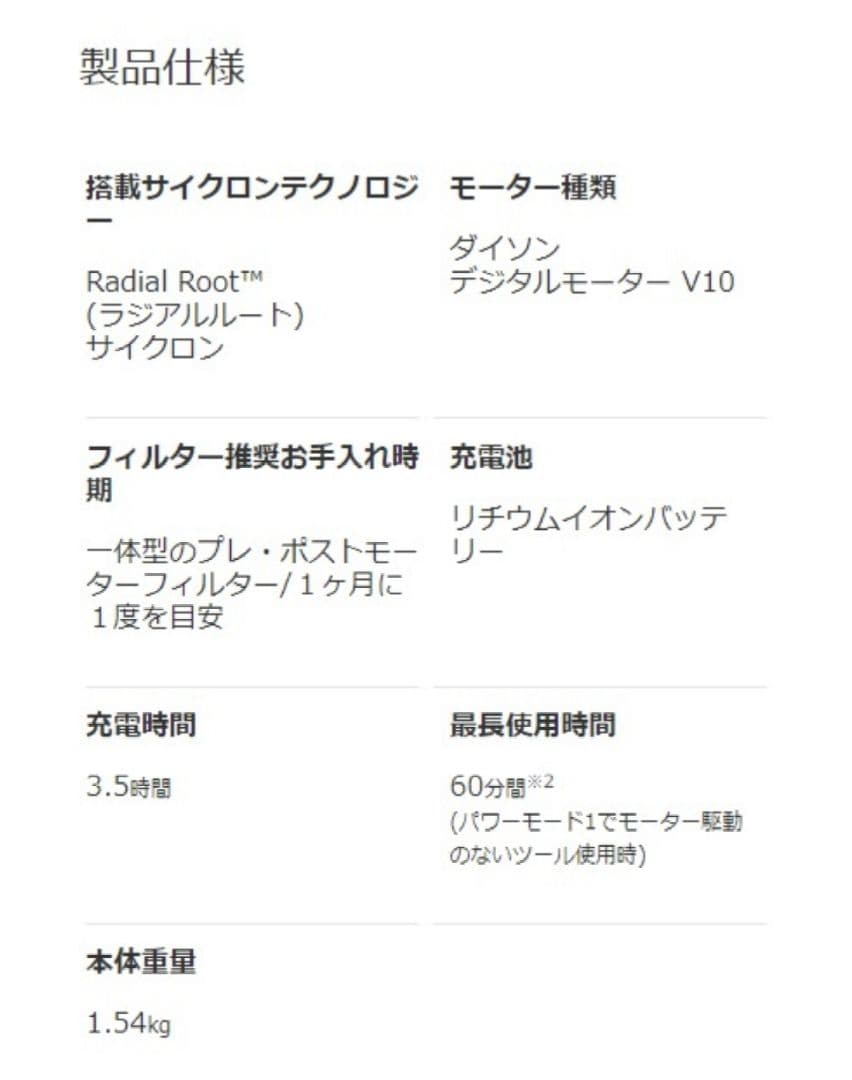 新品ダイソン Dyson Cyclone V10 Fluffy SV12FFLF