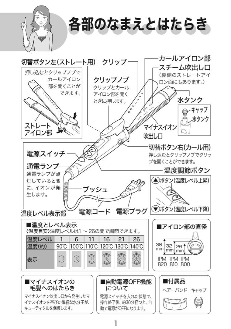 マイナスイオンスチームアイロン IPM810(2way)
