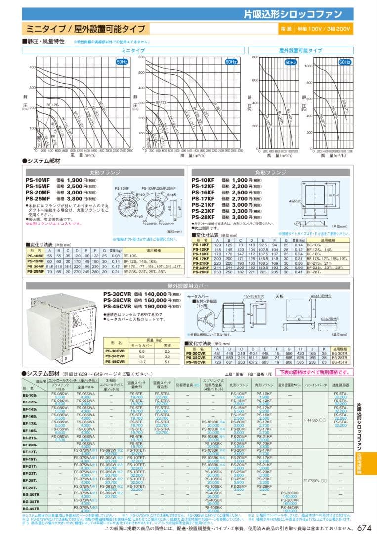三菱換気扇BE-10S5単相100V送風機片吸込形シロッコファン空調用ミニタイプ