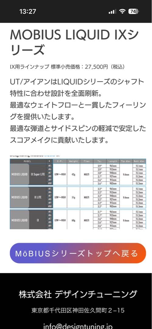 BUCHI CHIPPER IRON 52°