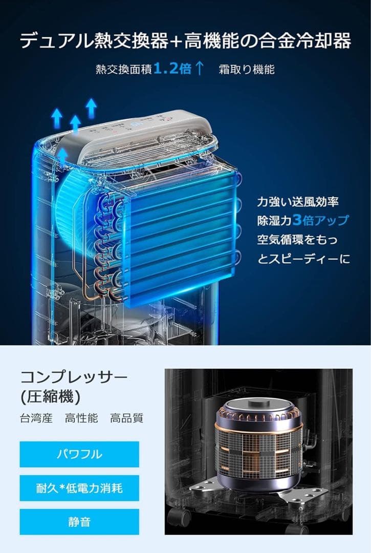 新品 最新最高品質 除湿機 コンプレッサー式 衣類乾燥除湿機 パワフル 除湿