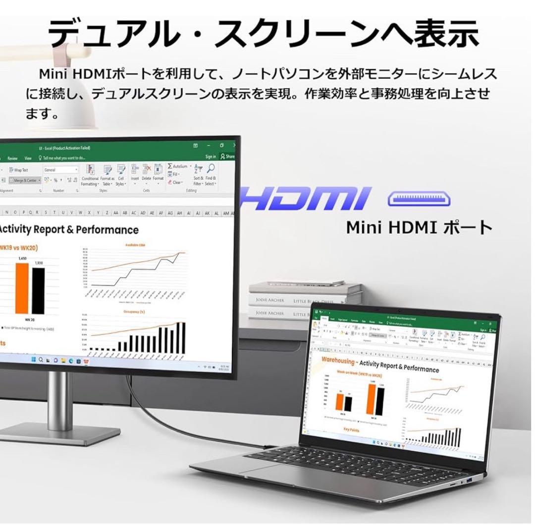 ノートパソコン 15.6型 1920×1080 IPS液晶 Win11 Pro