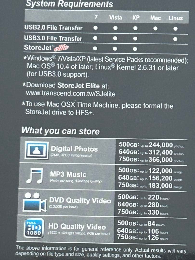 未開封Transcend StoreJet 25M3 640GB