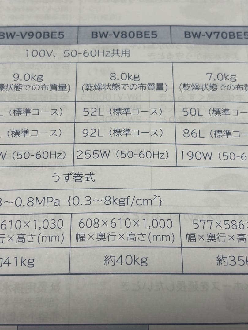 HITACHI 日立 BW-V80BE5 縦型洗濯機 本体 ホワイト