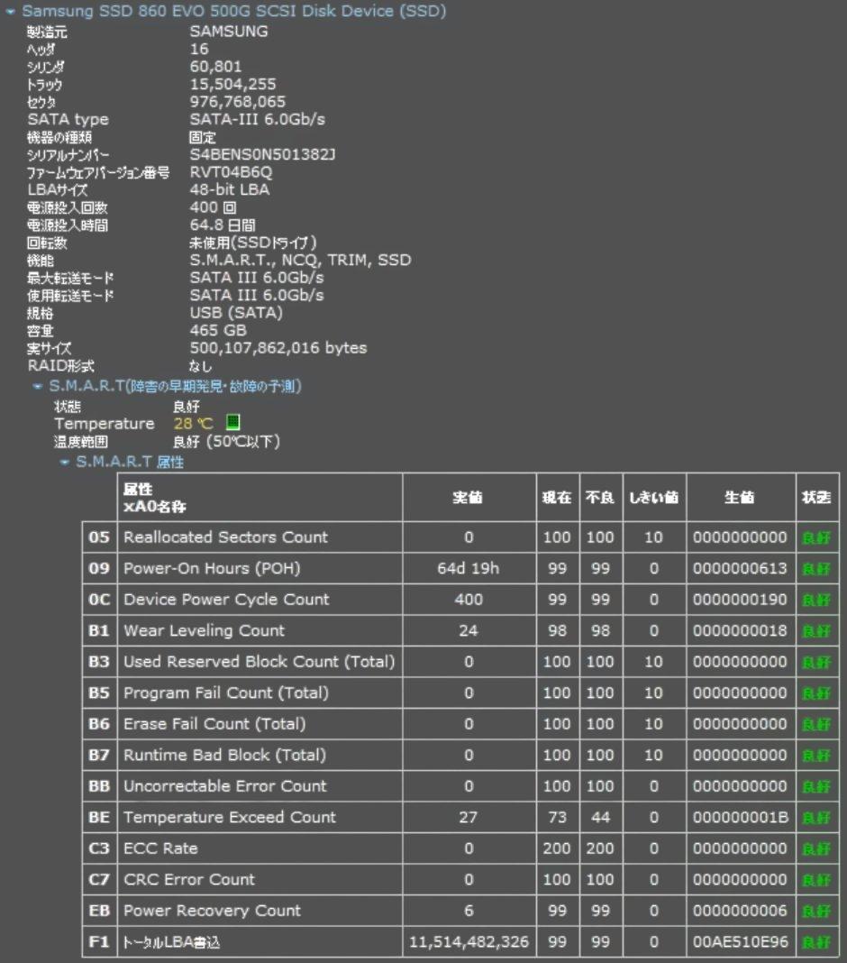 [美品、完動品] サムスン(SAMSUNG) 500GB SSD 860 EVO