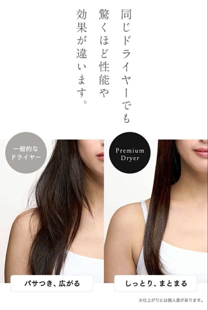 【新品/未使用】プレミアムドライヤー Lupilina(R)