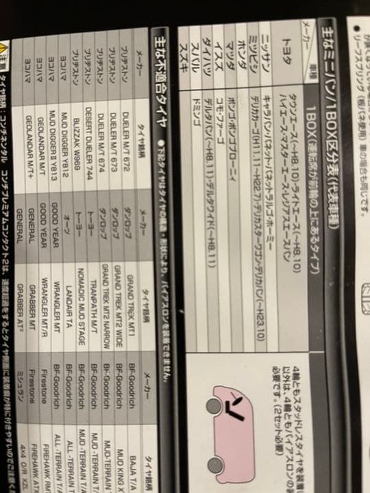 カーメイト 非金属タイヤチェーン バイアスロン クイックイージー QE10L