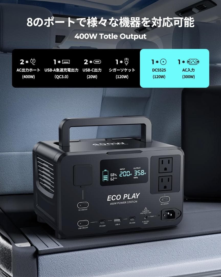 【新品】Eco Play EP400 ポータブル電源 蓄電池 大容量 発電機