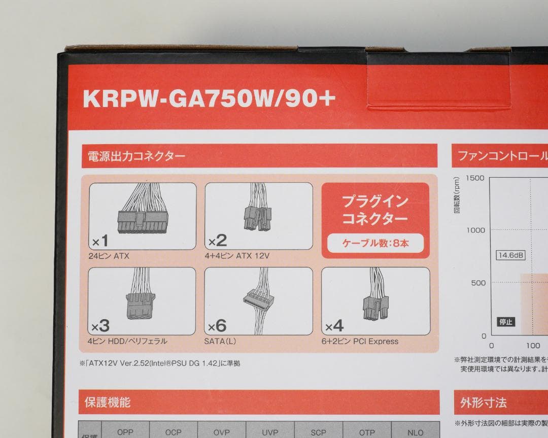 【動作確認済】電源ユニット 750W GOLD 玄人志向